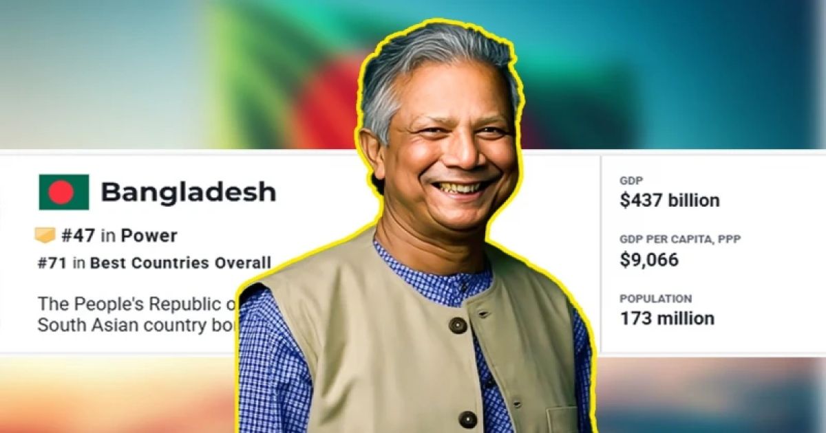 বিশ্বের শক্তিশালী দেশে তালিকায় বাংলাদেশ ৪৭