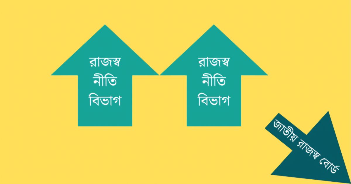 এনবিআর ভেঙে দুটি সংস্থা: একটি বিশ্লেষণ
