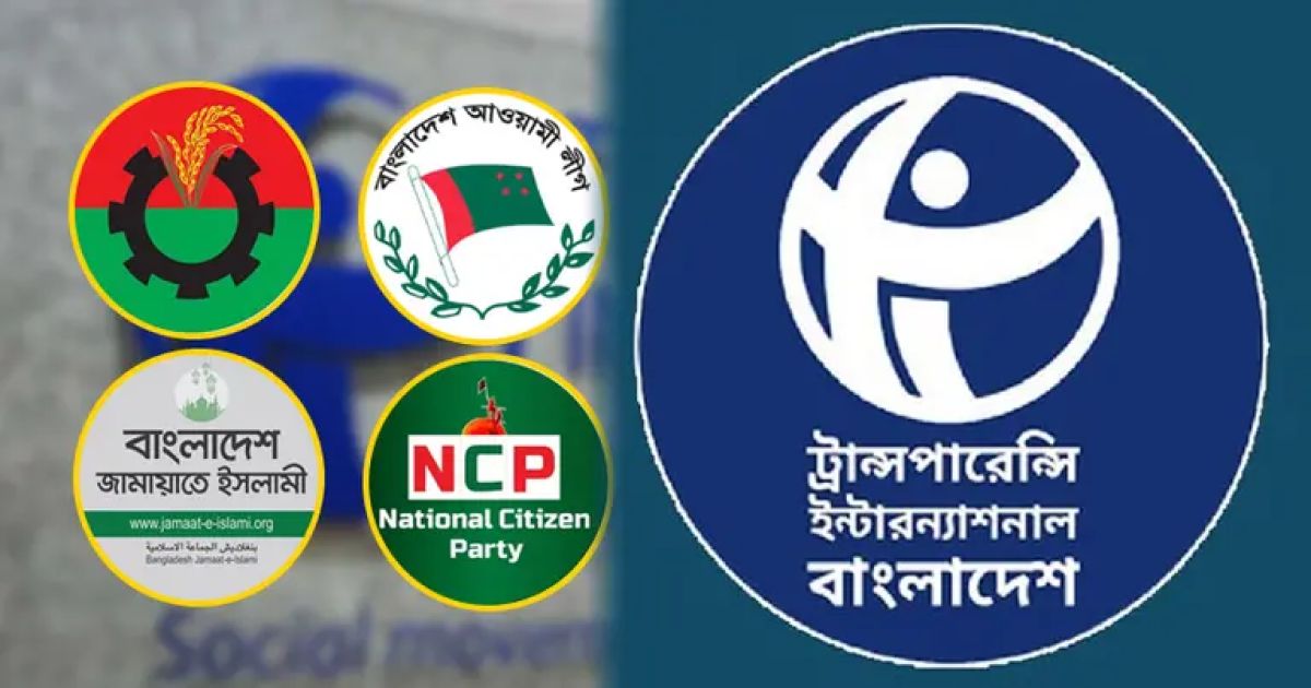 বিএনপি ৯২%, আ.লীগ ২২%, জামায়াত ৫% ও এনসিপি ১% ঘটনায় জড়িত